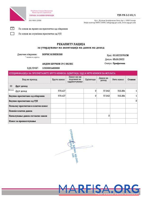 Realistic Republic of North Macedonia Public Revenue Administration income tax advance payment recapitulation template